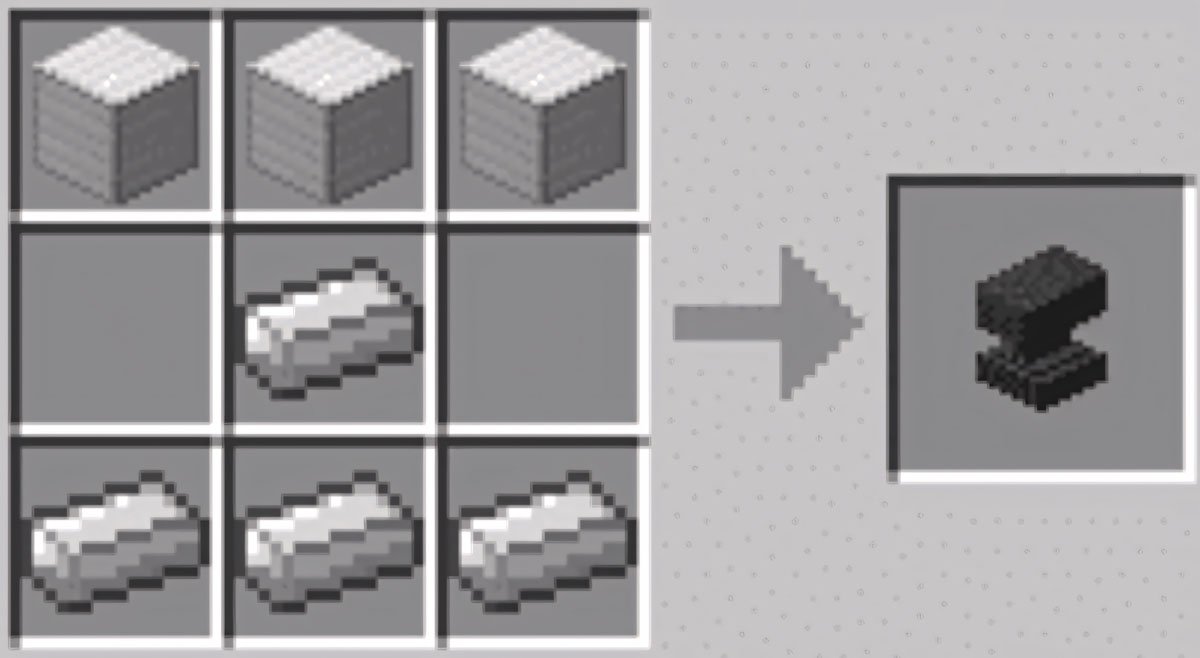 Cái đe
