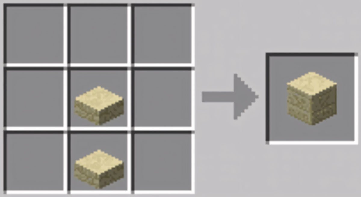 Cát đúc