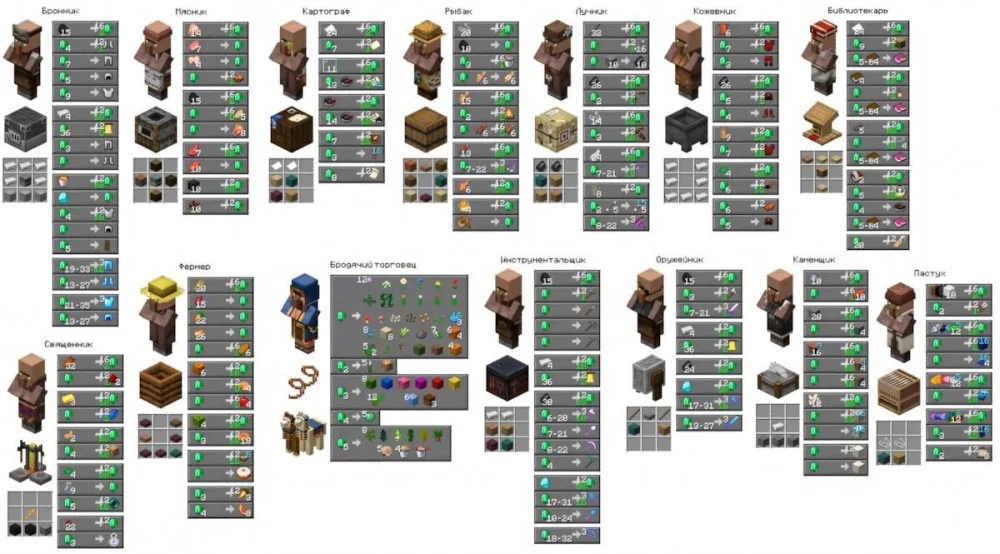 Game Credits thêm nhân sự Mojang mới và tốc độ cuộn văn bản tăng thêm 50%