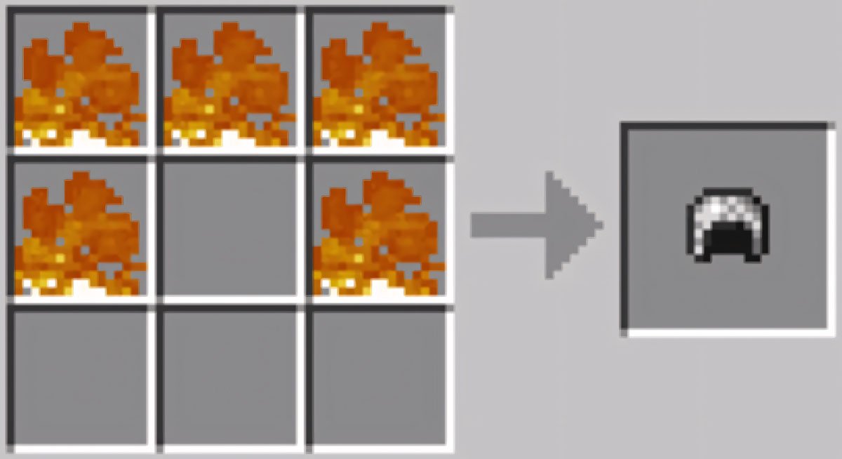 Giáp xích